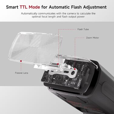 Фотоспалах PHOTOOLEX FK580-C для Canon DSLR: GN60, TTL, 1/20000s, 2.4G, швидке перероблення