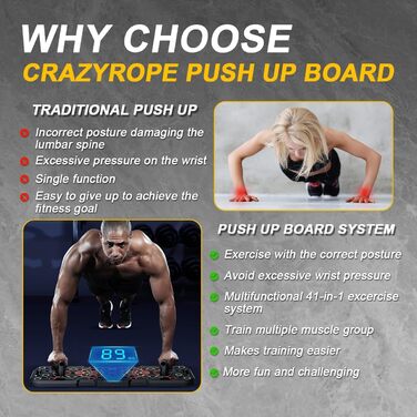 CRAZYROPE Foldable 41-in-1 Push-Up Board with Counter, Wide Push-Up Board with Grips for Muscle Training and Strength Training, 41 Combination Positions Countable Model with Resistance Bands