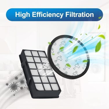 Фільтри для пилососа Rowenta X-Trem Power Cyclonic (2 шт.), замінні, сумісні з моделями RO69xx