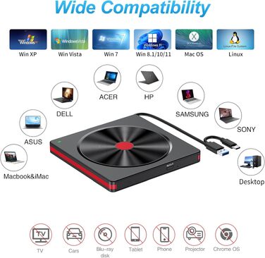 Зовнішній DVD-накопичувач та CD-привід USB 3.0 / USB-C, зовнішній DVD-записувач для ноутбука, ПК, Mac, Windows 11/10/8.1/7, Linux, чорний