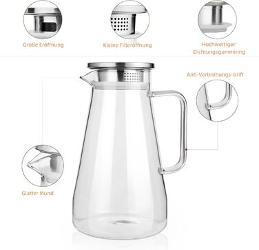 Скляний чайник CNGLASS з ситом із нержавіючої сталі, термостійкий заварник для листового та квіткового чаю, 1650 мл