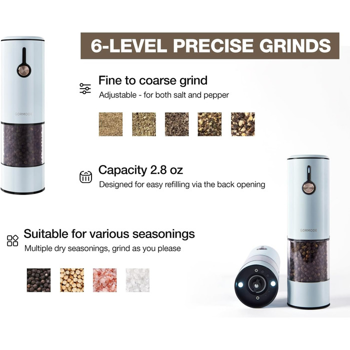Електричні млини для солі та перцю 2 шт. з USB-зарядкою, 6-ступеневий помел, LED-підсвічування, антиковзне покриття та захист від пилу – кухонні помічники (Morning Haze)