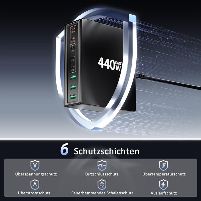 Зарядний пристрій USB-C 440W 8 портів: Швидка зарядка для MacBook, iPad, iPhone 17/16/15, Samsung та інших – чорний