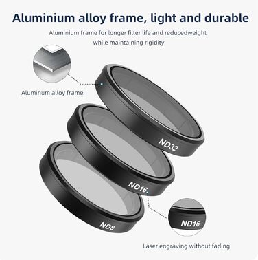 Набір фільтрів ND/CPL для DJI Osmo Action 4/5/3 Pro: ND8/ND16/ND32/CPL