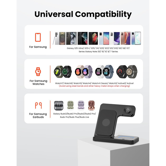 Бездротова зарядка GEEKERA 3-в-1 для Samsung: S25/S24/S23/S22, Galaxy Watch 8/7/6/5/4/3, Galaxy Buds (Чорний)