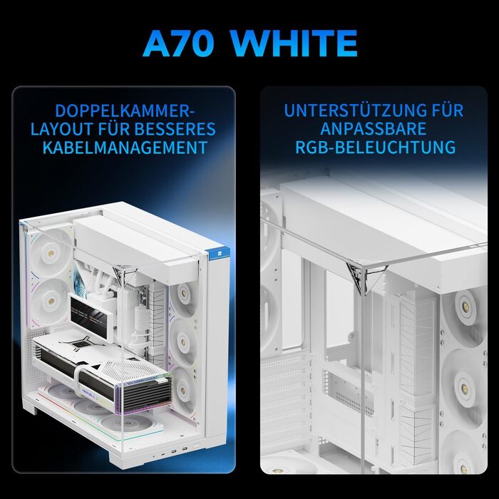 Ігровий корпус Thermalright TR A70 WHITE ATX з LCD-дисплеєм 9.16'', панорамною підсвіткою та підтримкою 8 вентиляторів