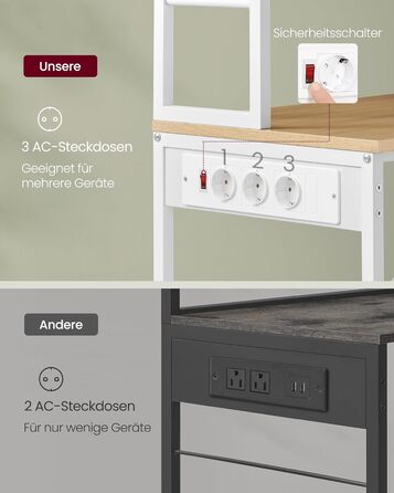 Стелаж кухонний VASAGLE з розетками, 6 полиць, гачки, сталевий каркас, 40x60x167 см, золотий дуб + білий, KKS124Y01 60B