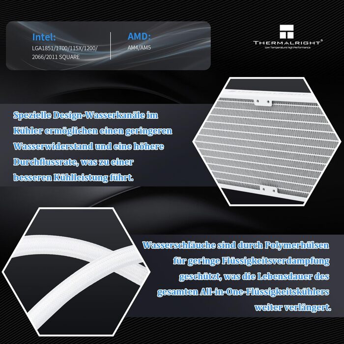 Thermalright Frozen Infinity 240 WHITE - Система водяного охолодження CPU з 3 вентиляторами PWM (2000 об/хв) для AM4/AM5/LGA115X/2011/1700/1851