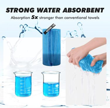 Набір рушників з мікрофібри PUWOWYE (2 шт.): великий (160x80 см) + маленький (80x40 см), швидковисихаючі, для спорту, фітнесу, сауни, пляжу, подорожей та відпочинку на природі (ясний блакитний)