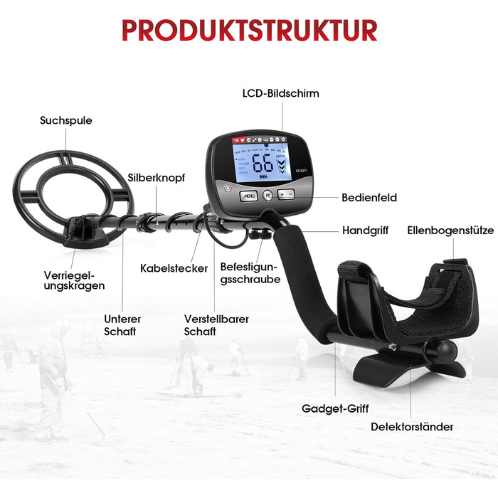 Металошукач професійний 30см, водонепроникна котушка, Pinpoint, DSP-чип, мульти-режим, 12 дюймів