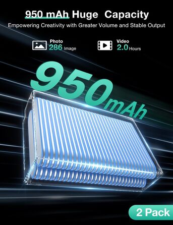 Зарядний пристрій для акумуляторів Canon LP-E17 18W Dual, 2 шт., 950 mAh, сумісний з EOS R50, RP, R10, R8, R100, Rebel T8i, T7i, T6i, T6s, SL2, SL3, EOS M3, M5, M6, 250D