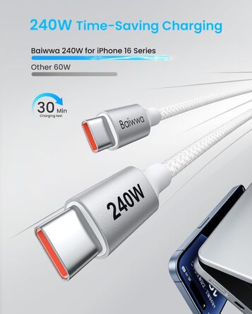 Кабель USB-C to USB-C 240W, 1м, білий. Швидка зарядка 5A. Сумісний з iPhone 15/16 Pro Max, Samsung Galaxy S25/S24 Plus/A16/A56