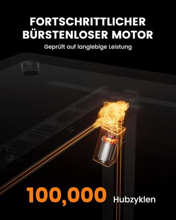 Електричний стіл ErGear 140x80 см, 100 кг, безщітковий двигун, тиха робота, міцний металевий каркас, чотирисекційна стільниця
