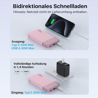 Power Bank Nobis 35W 10000mAh з цифровою індикацією, рожевий – зарядка для iPhone, Galaxy, планшетів