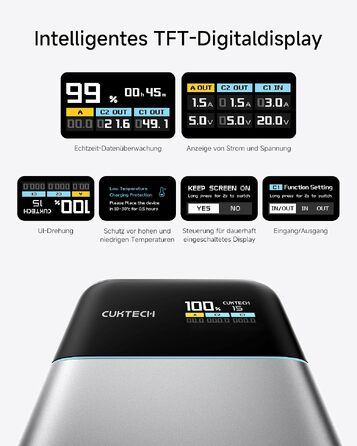 Повербанк CUKTECH 15 Air 15000mAh 100W з цифровим дисплеєм та швидкою зарядкою USB-C для iPhone 16/15/14/13, Samsung Galaxy, iPad, ноутбуків Dell