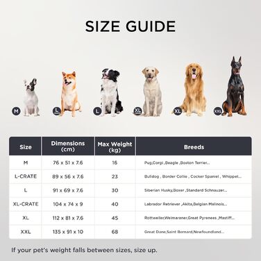 Ортопедичне ліжко для собак BEDSURE - великі породи, 112x81x8 см, м'яке, миється, сірого кольору