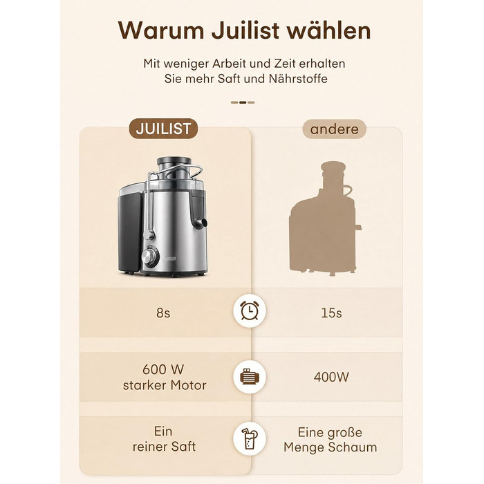 Соковижималка Juilist 800W з чашею з нержавіючої сталі 304, 2 швидкості