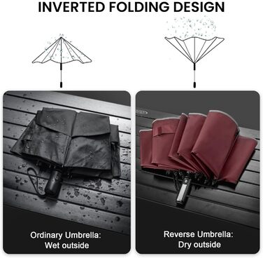 G4Free Парасолька велика, туристична, для гольфу, 10 ребер, автоматична, стійка до вітру, компактна, червона (54 дюйми)