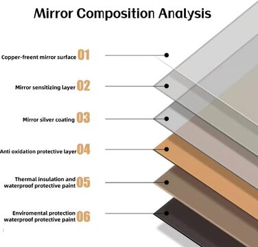 HD акриловий дзеркальний наліпка на стіну, самоклеючий, для макіяжу, фітнесу, дитячої кімнати, декор плитки (4)