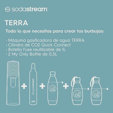 SodaStream Set: Газована вода вдома – машина для газування, циліндр CO2 60л, пляшка FUSE 1л, 2 пляшки My Only Bottle 0.5л, чорний колір