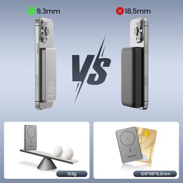 Powerbank MANKIW MagSafe 5000mAh: Бездротова зарядка 20W, підтримка iPhone 17/16/15/14/13/12 та MagSafe Case