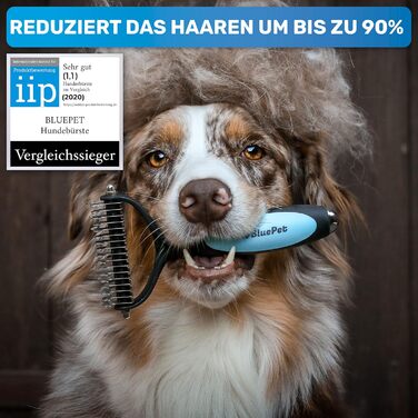 Буршлюк для собак та котів з довгим хутром BluePet: щітка та гребінець для видалення підшерстя та ковтунів | Захист верхнього шару шерсті
