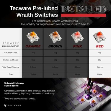 TECWARE Phantom+ 87-клавішна RGB-механічна клавіатура (Чорна) з перемикачами Wraith Red (лінійні, 45 г) – підключення по кабелю, індивідуальне налаштування кольору та підсвічування для кожної клавіші