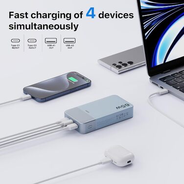 Power Bank JUOVI 65W, 20000mAh: зарядний пристрій для ноутбука та смартфона з 2 USB-C та 2 USB-A, сумісний з MacBook, iPhone, Samsung та іншими пристроями (блакитний)