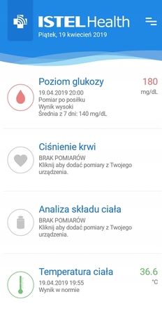 Ваги для ванної Diagnosis WA-100