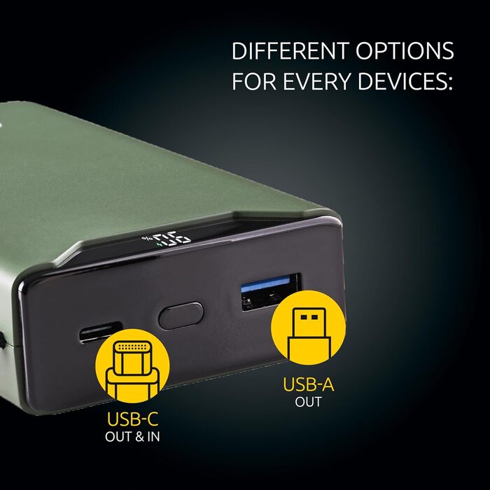 Power Bank Intenso F10000: 10000mAh, USB-C, USB-A, 20W PD, 18W QC, Жовтий