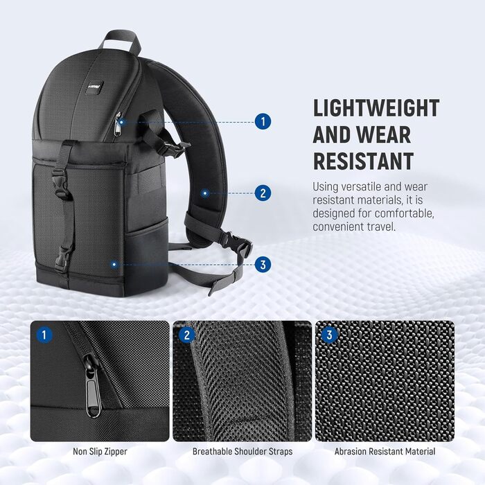 NEEWER Рюкзак для камери Profi з міцними петлями для DSLR, об'єктивів, штатива та аксесуарів. Водостійкий, з міцними швами та м'якими перегородками (Оранжевий інтер'єр) NW-XJB02S