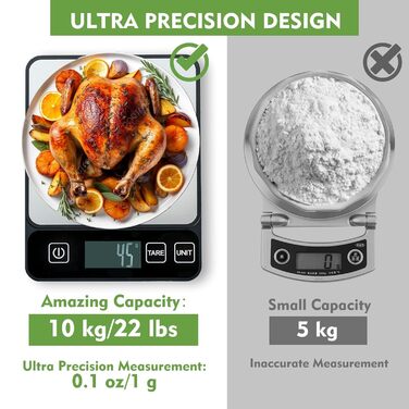Кухонні ваги GIBOHOM: цифрові, 10 кг, точність 1 г, з нержавіючої сталі, LCD дисплеєм, функцією тарування, 6 одиниць вимірювання, з батарейками AAA, сріблясто-сірий колір
