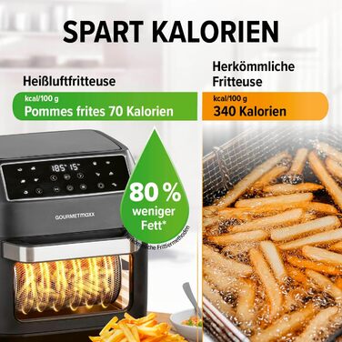 GOURMETmaxx Hot Air Fryer 12 L Airfryer | Deep Fryer with 9 Functions, Touch Display, Rotating & Skewer Spits | 10 Programs incl. Pizza | Mini Oven 1700 W – virtually without oil, matte black, 12 liters
