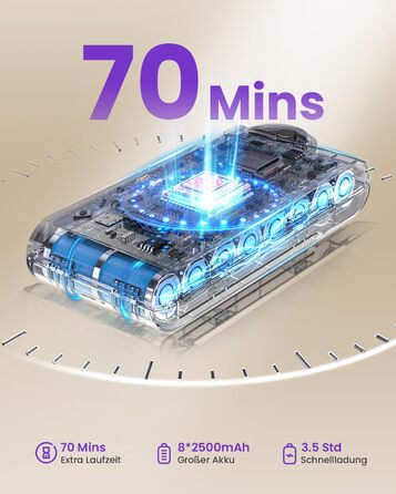 Бездротовий акумуляторний пилосос MAUOKE 45000Pa з LED-дисплеєм та V-подібною насадкою, 6-в-1 для дому, килимів, твердих поверхонь та видалення шерсті тварин