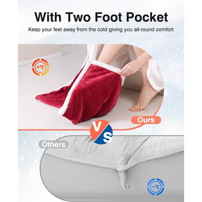 Електрична ковдра Yokimisu з автовимкненням 180x130 см, плюшева, з 6 рівнями нагріву, таймером, захистом від перегріву, пральна, для дому та офісу (Червона)