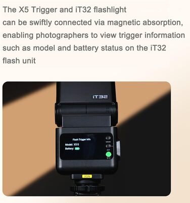 Спалах GODOX iT32 TTL з бездротовим тригером X5N для Nikon: швидка зарядка, HSS 1/8000s, GN18, LED-ліхт, дифузор, магнітний фільтр
