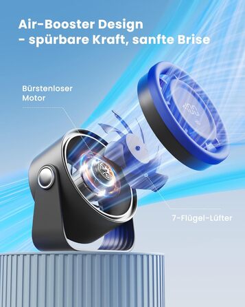 Портативний акумуляторний вентилятор Gaiatop з USB, 5 швидкостей, LED-дисплей, поворотний на 360°, для дому та офісу (блакитний)