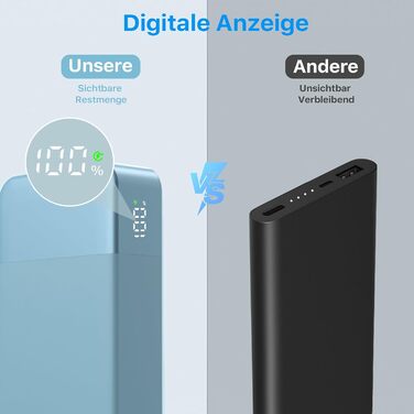 Power Bank Nobis 10000mAh 35W з USB-C кабелем та цифровим дисплеєм (блакитний)