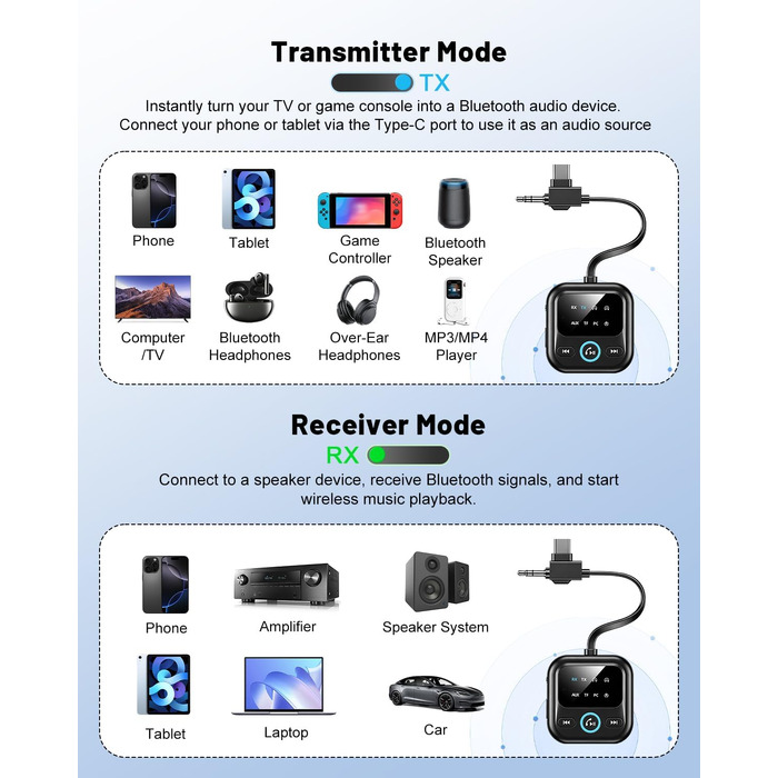 Bluetooth-адаптер 6.0 2-в-1 для літака та авто: ресивер та трансмітер для навушників, AirPods та колонок