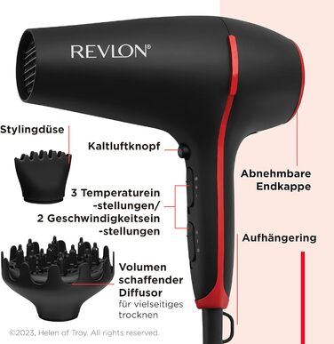 Фен Revlon RVDR5823 Fast & Light з технологією SmoothStay