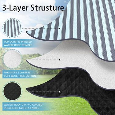 Плед для пікніка водонепроникний HX&OD, 203x203 см, сіро-зелений, з ручкою, складаний