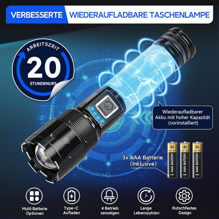 Ліхтар LED акумуляторний XHP70.2 1000000 люменів, 5 режимів, IP67, Zoom, для кемпінгу та активного відпочинку