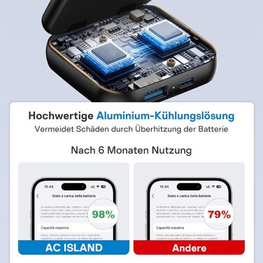 Зарядна станція 5 в 1 для iPhone з підтримкою магнітного зарядного пристрою, складана, для подорожей, бездротовий зарядний пристрій для iPhone 17/16/15/14/13/12, AirPods Pro 3, Apple Watch S11/Ultra (Titan Wüstensand) 2026-Titan Wüstensand (2026-Schwarz)