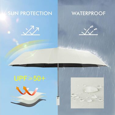 Зонт LAMA Klappschirm: Стійкий до вітру, автоматичний, 105 см, 12 спиць, анти-UV, для гольфу, Bergahornbeige