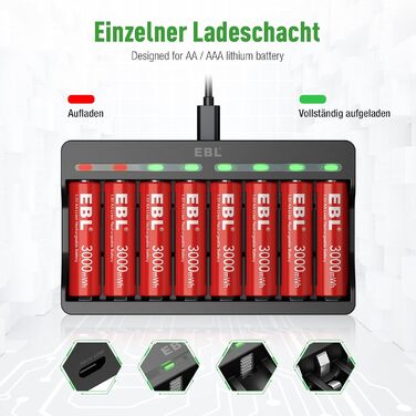 Акумулятори AA EBL 8 шт. 1.5V 3000mWh, перезаряджувані, з зарядним пристроєм M7012, LED дисплеєм, Micro-USB, USB 5V 2A