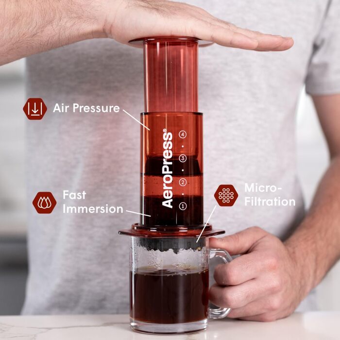 AeroPress Clear Coffee Press – 3-in-1 Coffee Machine combines French Press, Pour Over & Espresso – Full-bodied coffee without bitterness – Portable mini coffee machine for travel, Transparent (Standard, Red)