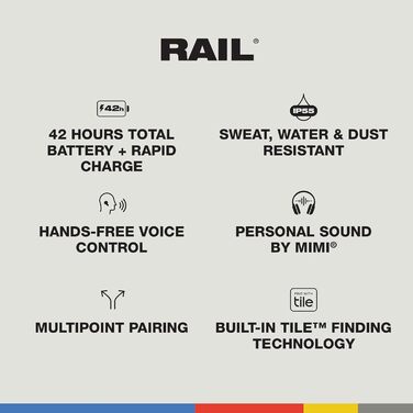 Навушники Skullcandy In-Ear Wireless з активним шумозаглушенням, 27 годин роботи від акумулятора, мікрофоном, сумісні з iPhone, Android та Bluetooth-пристроями (Білий, Rail)