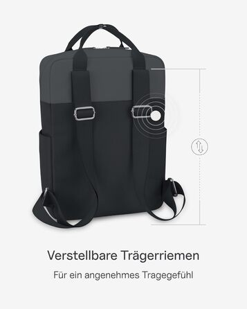 Kapten & Son Bergen Rucksack | Rucksack for Women & Men | Daypack | Carry-on Backpack, Daypack | Water-resistant (Medium 11 L, Midnight Blue)