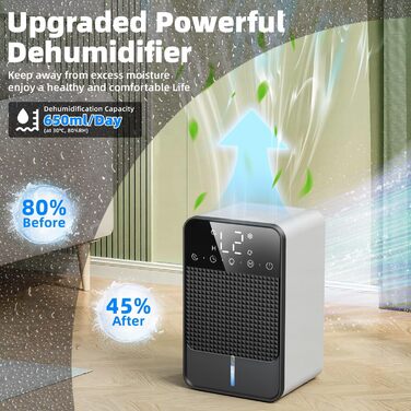 Електричний осушувач повітря автоматичний 1800 мл з функцією відтавання, таймером та LED-дисплеєм для спальні, ванної кімнати та шафи (650 мл/24 год)