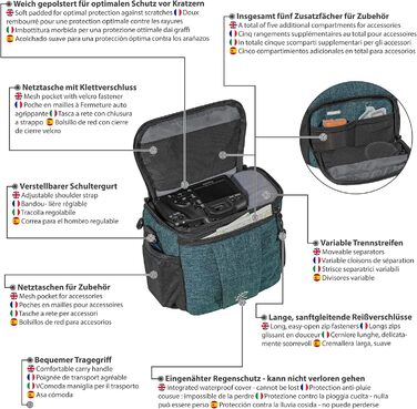 Захисний фільтр для камери PEDEA SLR з дисплеєм (L, Petrol) - Olympus, Canon, Nikon, Panasonic